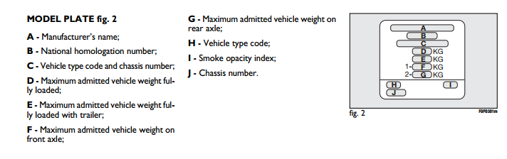 ID%20Plate_zpsslkys3an.png