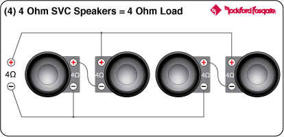  Wiring Diagram on Rockford Fosgate Pbr300x4 Amp Install   Page 5   Harley Davidson