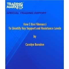 How I Use Fibonacci To Identify Key Support And Resistance Levels 