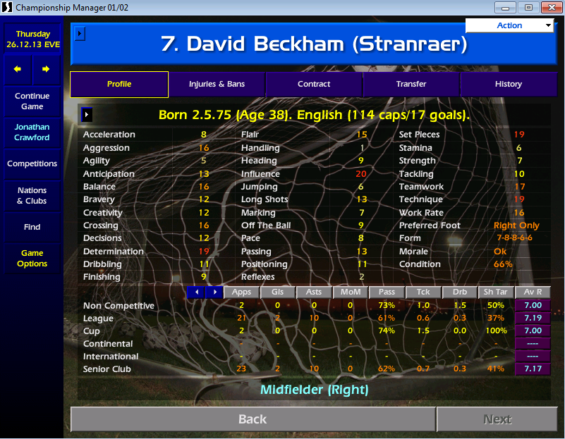 Championship manager 03/04
