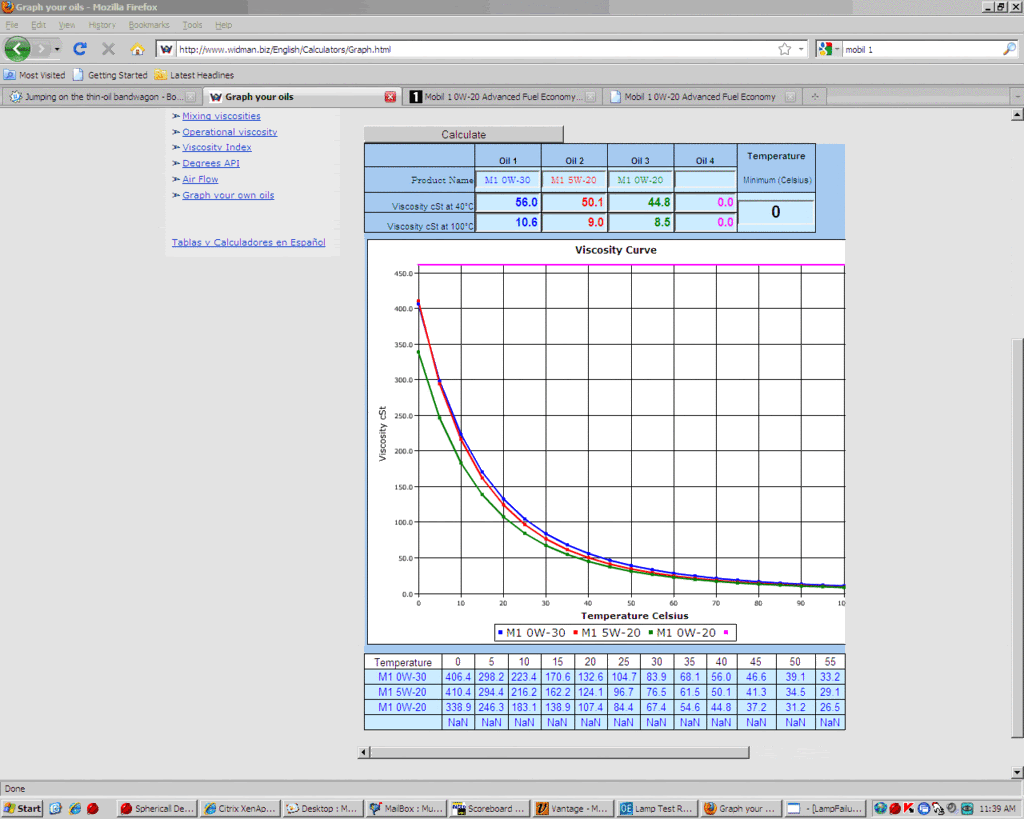 M1viscositygraph.gif
