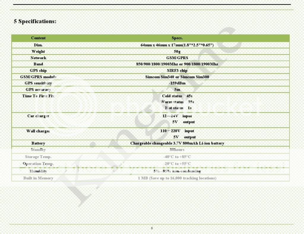 mind for businessmen 5 manage personnel 6 track criminals secretly